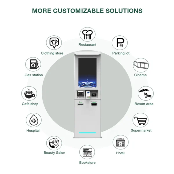 Outdoor Self-Service Parking Kiosk Manufacturer with POS/Cash/Bill Dispenser Auto Pay Terminal - Image 5