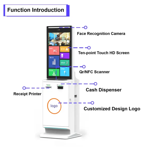 Introduction of Custom Multi-functional Floor Stand Queue Free Self Service Tickets Kiosks with CashCard Dispenser