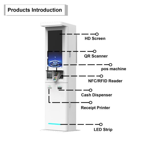 Modules Introduction of Outdoor Self Service Payment Kiosk with Rfid Scanner Cash Recycling Printer