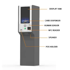 parking-payment-kiosks-reduce-operational-costs
